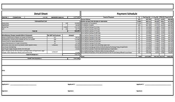 Birla Ojasvi Payment Plan