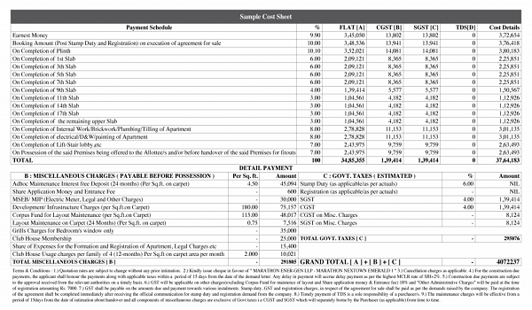 Cost Sheet – The final document for buyer decision