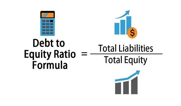 Debt To Equity Ratio