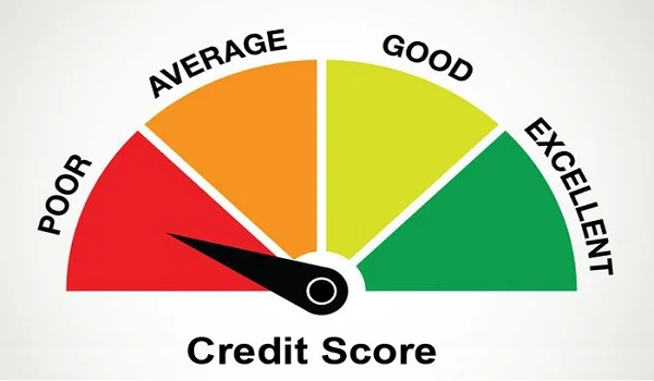 Poor Credit Score